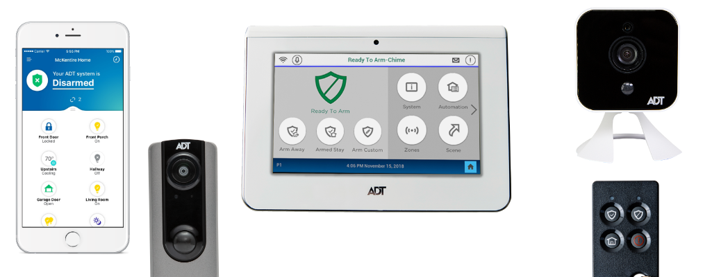 Silverthorne home security